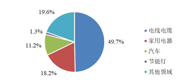 红磷阻燃剂.jpg 红磷阻燃剂.jpg